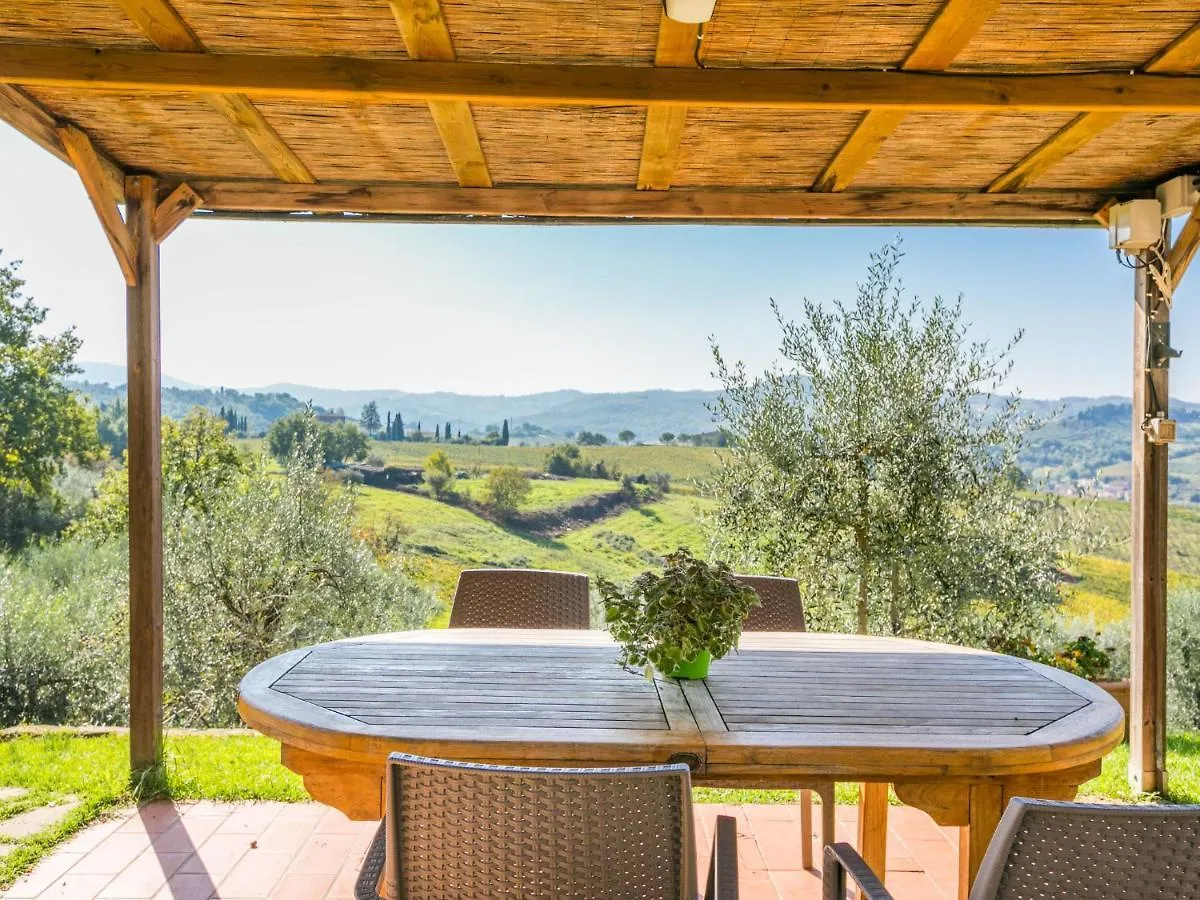 Apartment L'Angolo Di Uzzano By Interhome Greve in Chianti 0*,  Italy