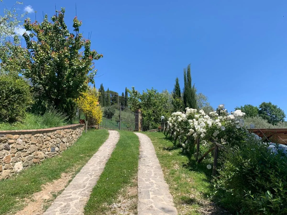 Apartment L'Angolo Di Uzzano By Interhome Greve in Chianti