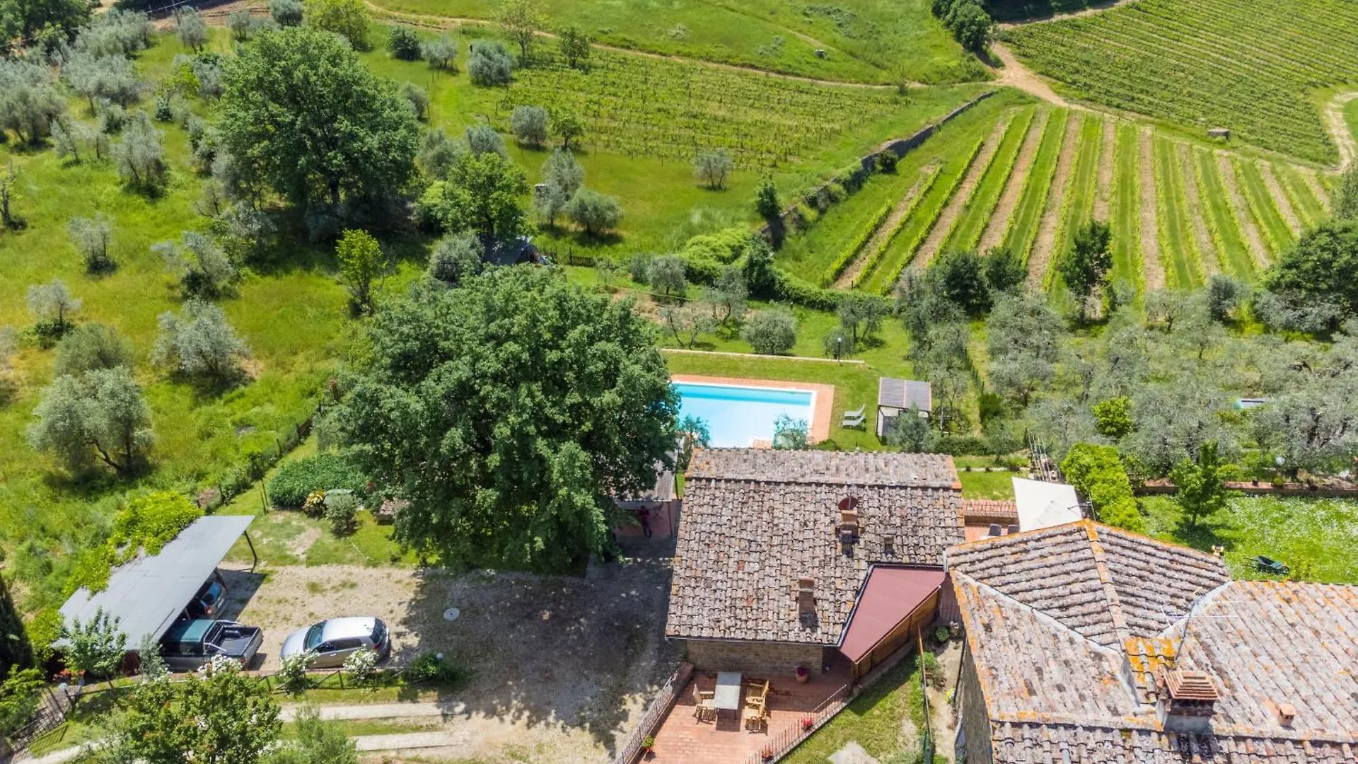 Apartment L'Angolo Di Uzzano By Interhome Greve in Chianti Italy